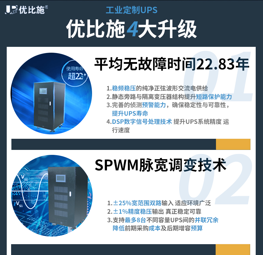 優(yōu)比施（詳情頁）寬208v無水印_09.jpg